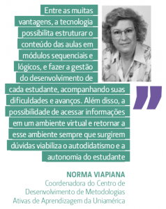 portal-arede-educa-Aprendizagem-ativa-baseada-em-projetos-03