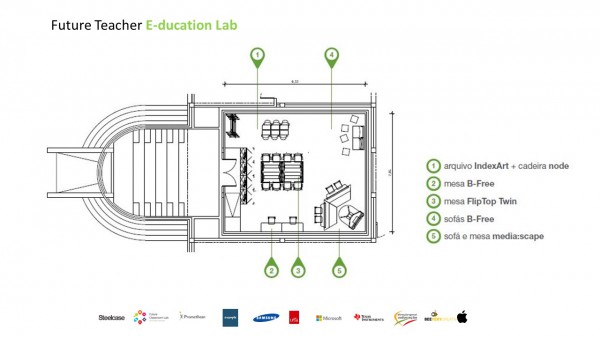 sala-entrev-arede-educa